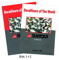 link=Suntour – Derailleurs of the World