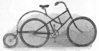 link=Gents`s Rex Wheel 1897